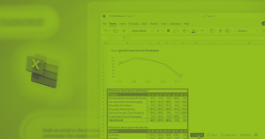 Microsoft Copilot i Excel dashboard